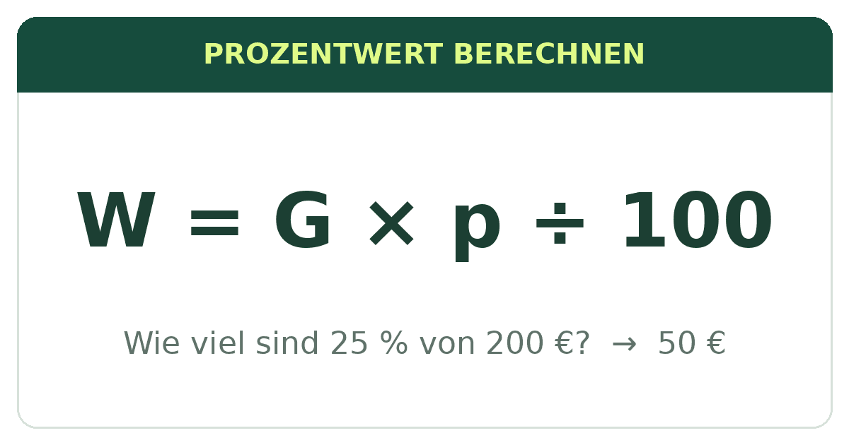 Formel zur Berechnung des Prozentwerts